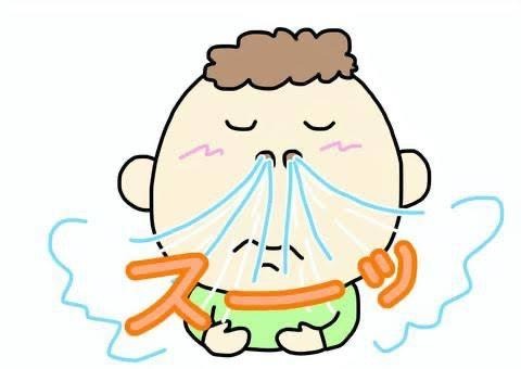 鼻呼吸の様子