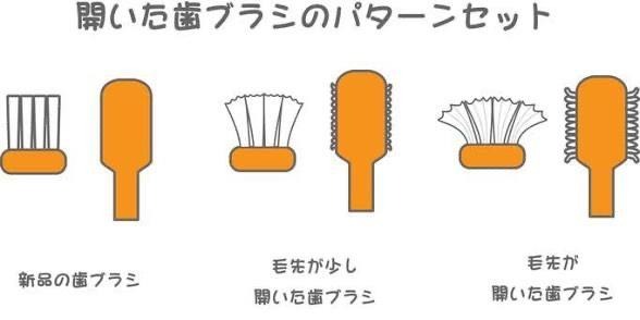 開いた歯ブラシのパターン