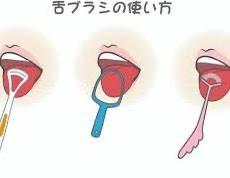 歯ブラシの使い方