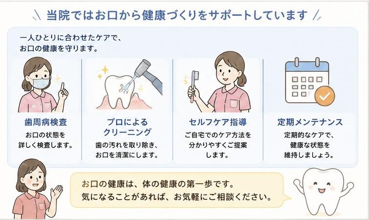 お口づくりのサポート